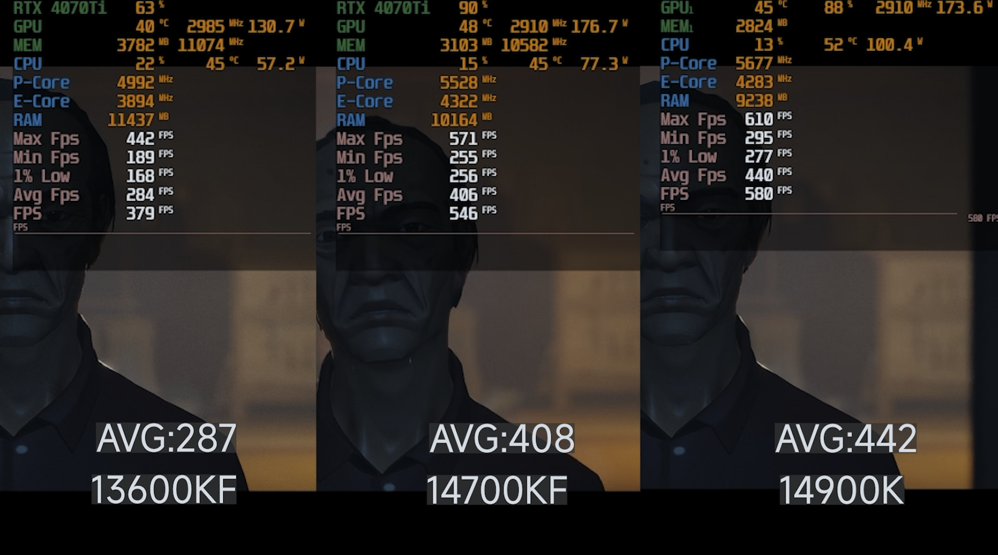 Intel 14代13代 CPU对比